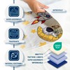 PISOLO Potty Training Mattress Protector, Super Absorbent 100% Waterproof Bed