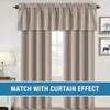 H.VERSAILTEX 100% Blackout Curtain Valances for Kitchen Windows/Bathroom/Living Room/Bedroom Thermal