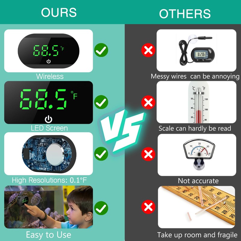 ORIA Aquarium Thermometer Digital, LED Display Fish Tank Thermometer, ℉/℃