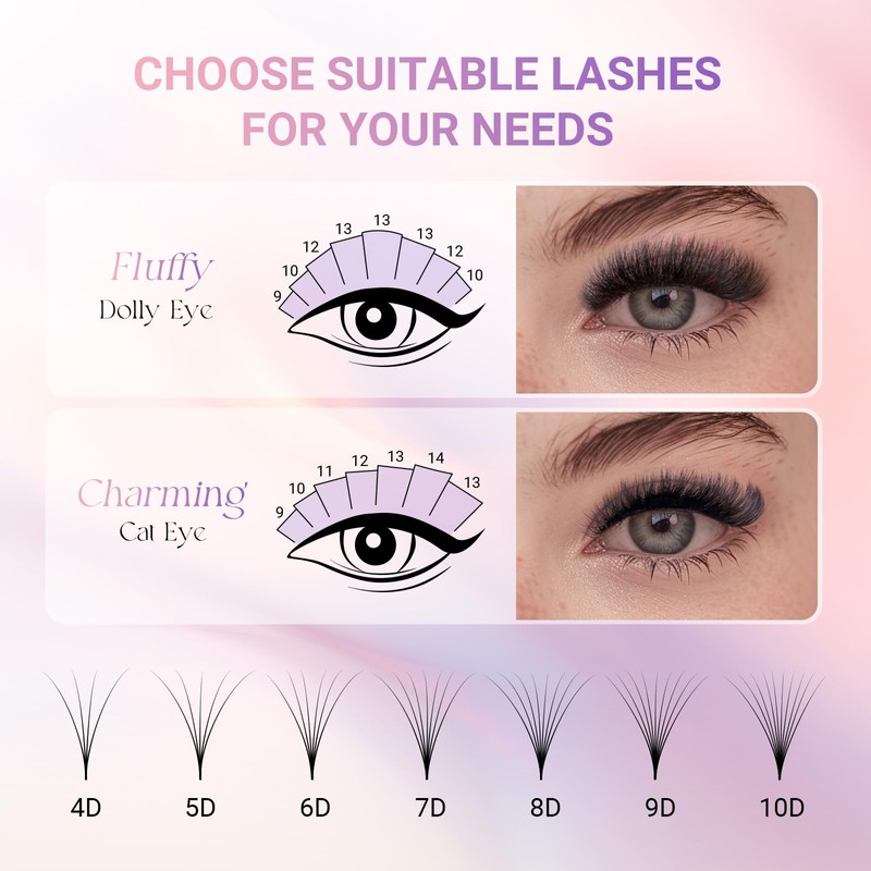 NAGARAKU Premade Volume Eyelash Extensions - 120 Fans, 8D, 0.07C