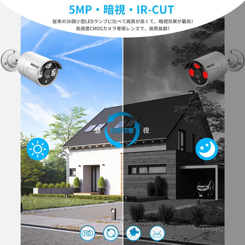 (AI Human Body Detection, Audio Recording, IP67 Waterproof and Dustproof),