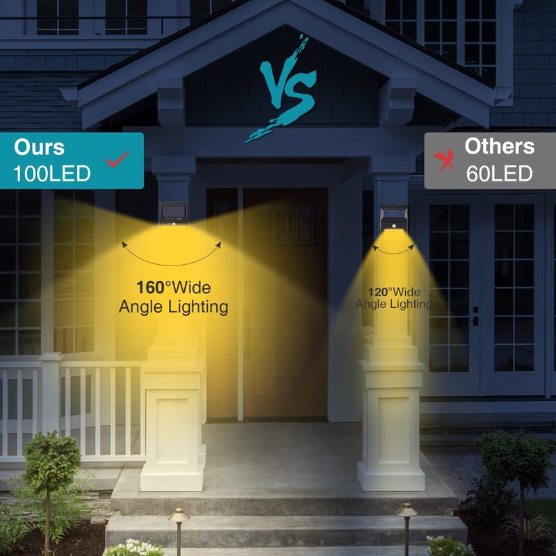 2-Pack Outdoor Solar Motion Lights - 3 Modes/100 LED Wireless,
