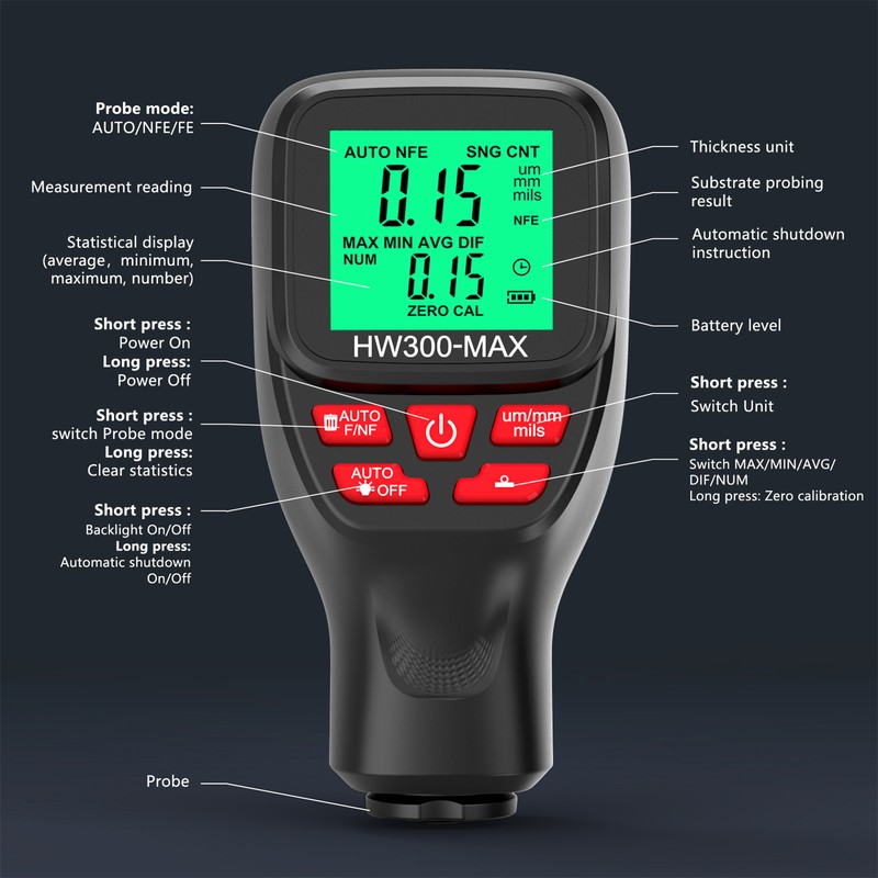 Paint Thickness Meter Gauge 0 To 2000UM Accuracy Auto Power