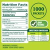SPLENDA Stevia Zero Calorie Sweetener, Plant Based Sugar Substitute Granulated