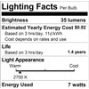 Creative Hobbies 6-Pack, Incandescent Silicone Dipped Candle Light Bulbs, 7