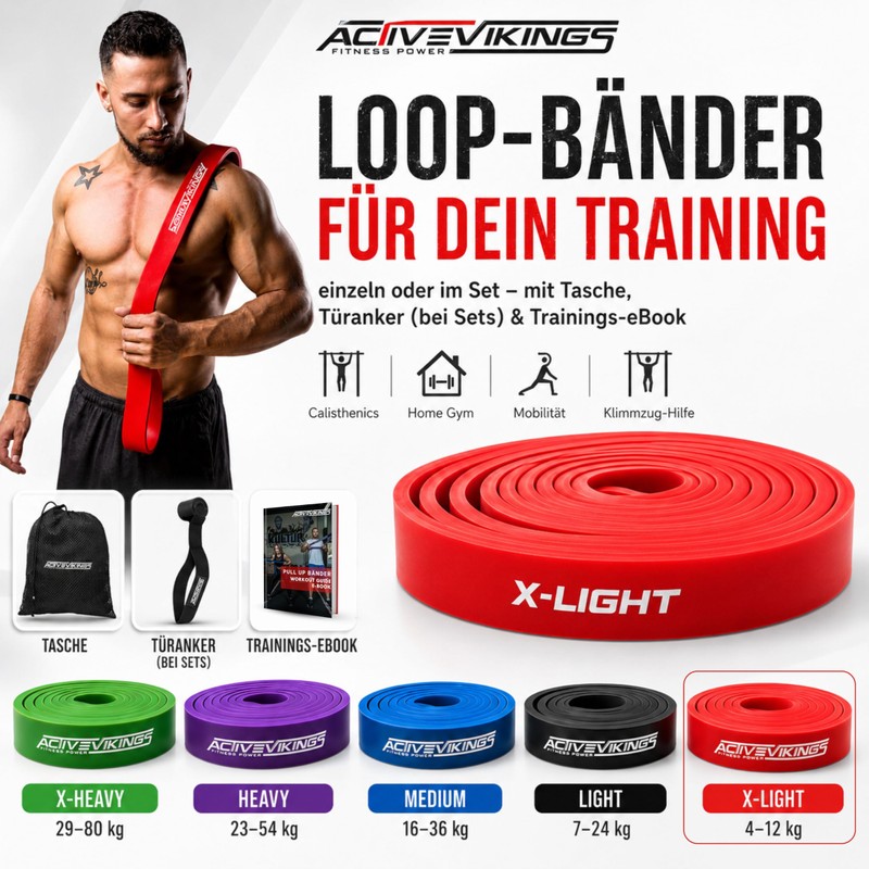 ActiveVikings® Pull-Up Fitness Bands Perfect for Muscle Building and Crossfit