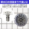 Felimoa Drain Filter Drain Bathroom Drain Trap Stainless Steel Square