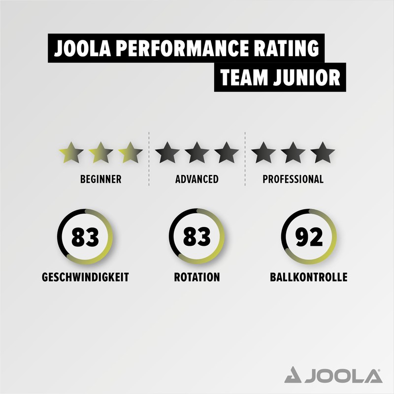 The JOOLA Team Junior ITTF-Approved All-Round Table Tennis Bat for