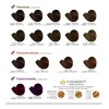 Tinte Colortech Con Peroxido De 20 Vol 135 Ml