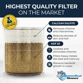 HammerHead Showers® Solid Metal Shower Head Filter – KDF 55 Shower Filter, High Pressure Universal Shower Filters to Remove Toxic Chemicals – Removes Chlorine and Heavy Metals – Oil Rubbed Bronze