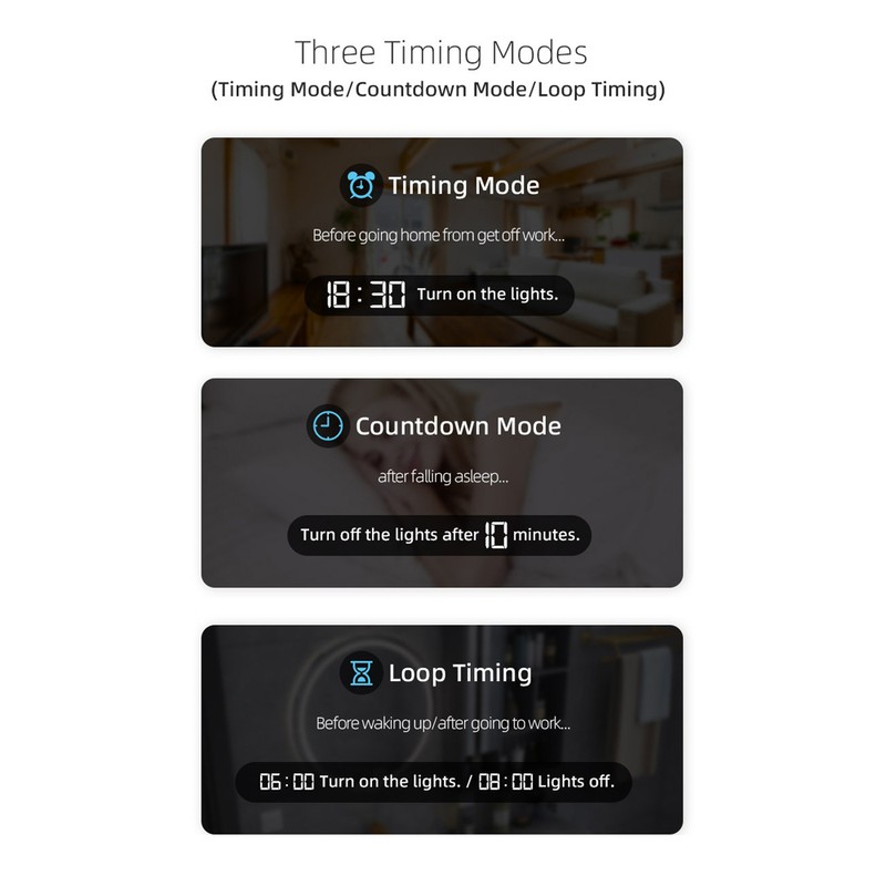 Tuya Wifi Intelligent Circuit Breaker Wireless Remotes Control Switch Mobilephone