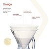 Chemex Filter - Unfolded - 100ct - Exclusive Packaging