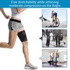 VIPMOON Thigh Brace, 2 Pack Sports Thigh Brace, Thigh Compression