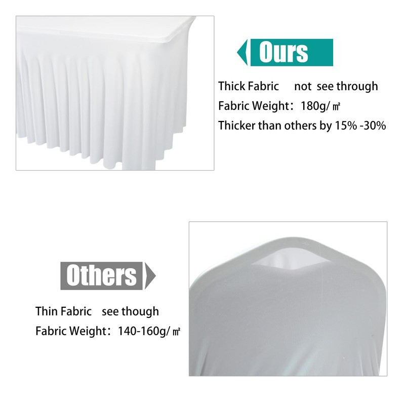 48" L x 24" W x 30" H | White