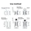 Gegong M3 M4 M5 M6 M8 M10 M12 Thread Repair