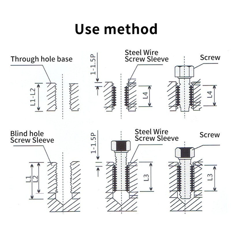 Gegong M3 M4 M5 M6 M8 M10 M12 Thread Repair