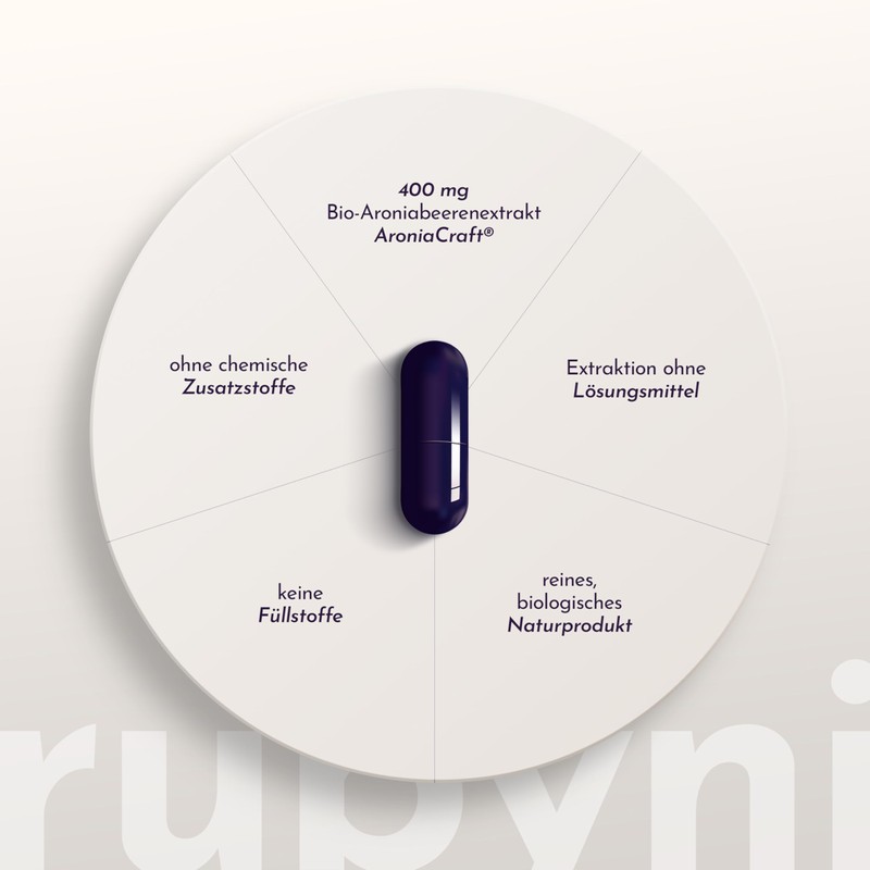 Rubyni Aronia 400 mg Organic Aronia Berry Extract per Capsule