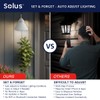 Solus WM-S81V-WH-S Outdoor Wall Mount Security Lighting Fixture, Includes Photocell