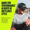 INCYLENCE Running Cap, Lightweight, Breathable Running Hat for Sweaty Training