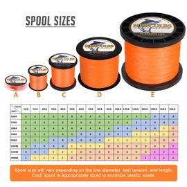 HERCULES Super Cast 300M 328 Yards Braided Fishing Line 100 LB Test for Saltwater Freshwater PE Braid Fish Lines Superline 8 Strands - Orange, 100LB (45.4KG), 0.55MM