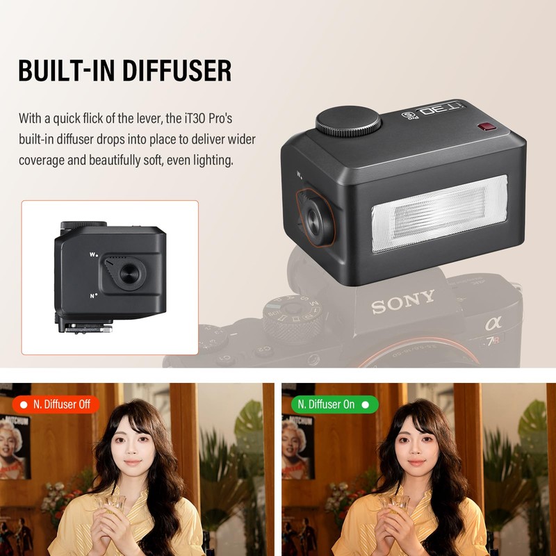 GODOX iT30Pro-S Flash Camera Flash, TTL Auto-Exposure 2.4GHz System 1/8000s