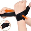 Thin Wrist Protector 1P Right Hand M 01611WT 2ea
