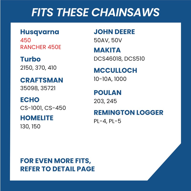 Zentop 20 Inch Chainsaw Chain, .325'' Pitch, .050'' Gauge, 80