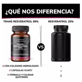 Quotidien | Trans Resveratrol 99% De Pureza Máxima Con Colágeno Hidrolizado Y Calcio - 60 Cápsulas Veganas Vcaps
