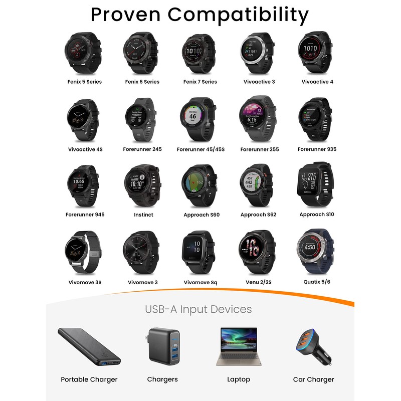 Sinoacc Charger for Garmin Watch Charging Cable for Fenix 8