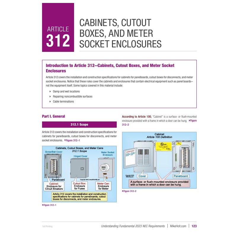 2023 Fundamental NEC Requirements Extracted from Understanding the National Electrical