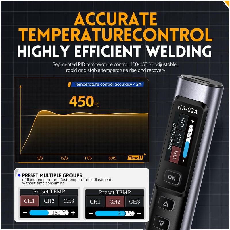 Intelligent Wireless Soldering Iron, Hs-02A Digital Display, Electric Soldering Iron