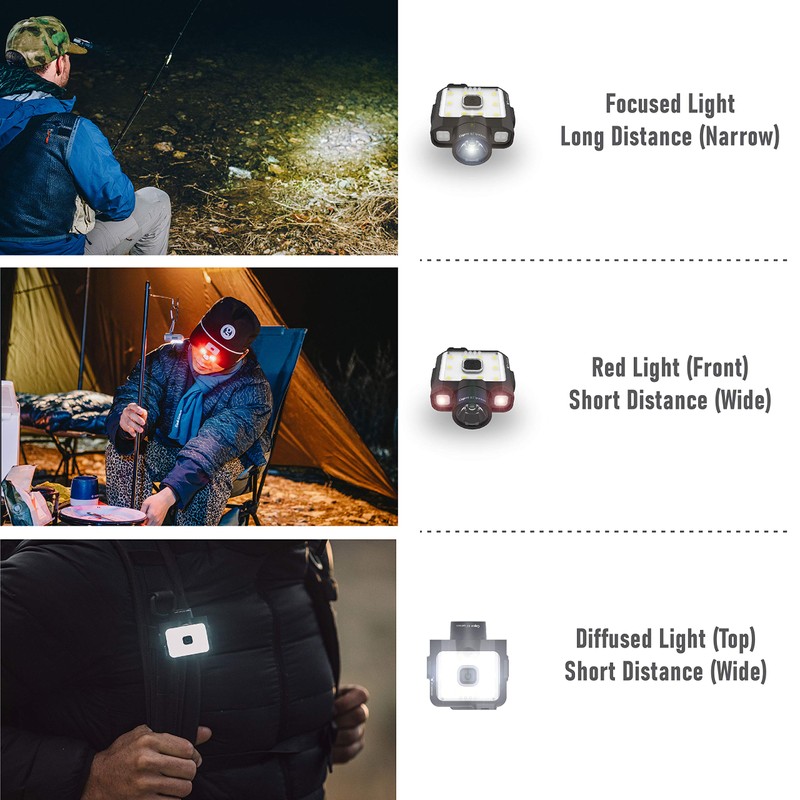 Claymore Capon 120D (Black) - Rechargeable Cap Light with Motion