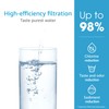 AQUACREST 9001 Under Sink Water Filter, Compatible with Moen 9001