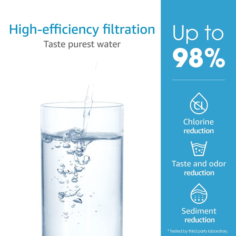 AQUACREST 9001 Under Sink Water Filter, Compatible with Moen 9001