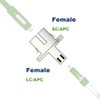 Elfcam® - Fibre Optic Adapter LC/APC Female to SC/APC Female