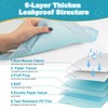 Rabbit Pee Pads, Disposable Super Absorbent Diaper, Pet Toilet/Potty Training