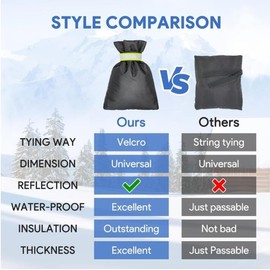 Webeasy Outside Tap Covers for Winter, 1Pcs Tap Cover Thickened Outdoor Tap Cover Insulated Protector from Freezing Waterproof – Black Color (Single pc)