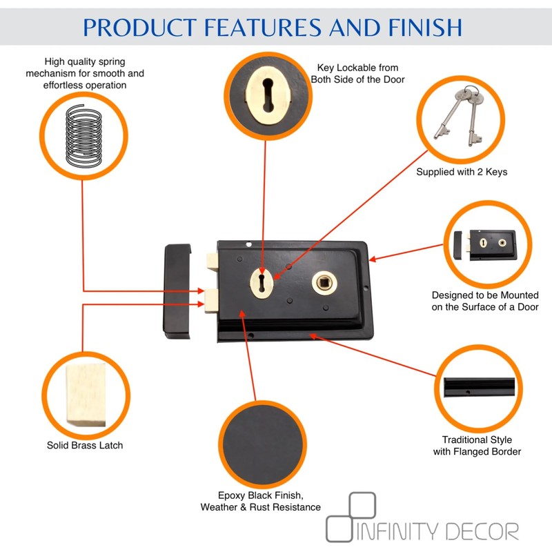 Infinity Decor Fluted Epoxy Black Rim Lock Latch Set –