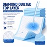 Puppy Pads 100 Count, 13" x 18" (33 x 45