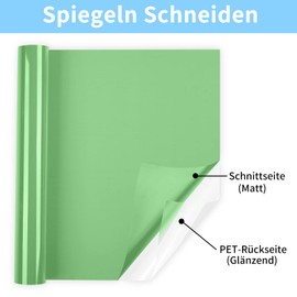 Lya Vinyl Textile Plotter Film, 30.5 cm x 1.8 m, Green Flex Film Plotter Textile for Cricut and Silhouette Cameo, Textile Film Plotter for Iron-On DIY T-Shirt, Fabric