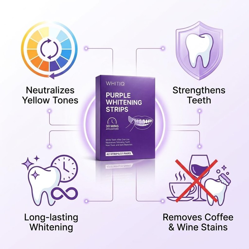 WHITIQ Purple Strips, Japanese Teeth Whitening Strips, White Strips for