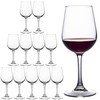 FAWLES Fully Tempered Wine Glasses, Shock Resistant Wine Glass Set