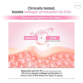 JUMISO All Day Vitamin VC-IP 1.0 Suero Reafirmante con Vitamina C Estabilizada, Bakuchiol y Ácido Ferúlico – Sérum Facial Antienvejecimiento para Líne