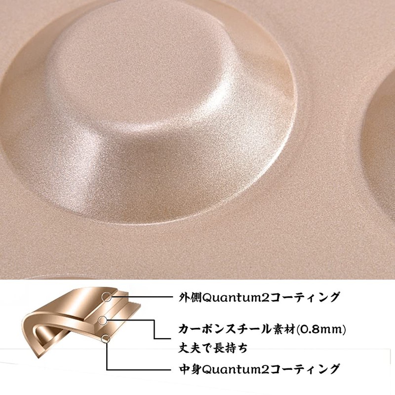 Cupcake Moulds Muffin Pans, 12 Pieces, Non-Stick Baking Pans, Mini
