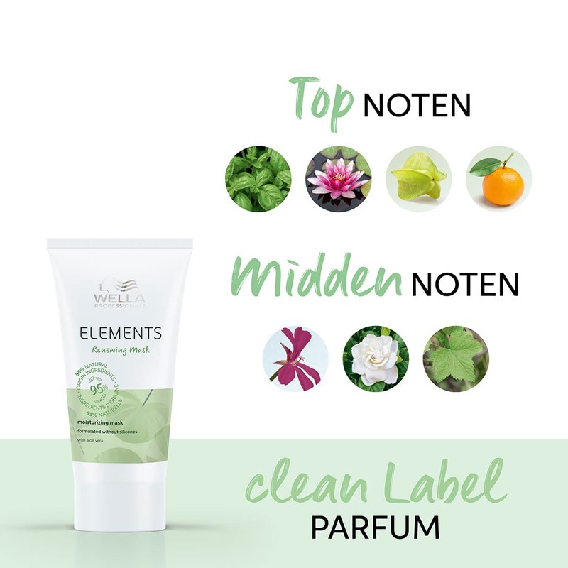 Renewing Elements Wella 3 Renewing Mask