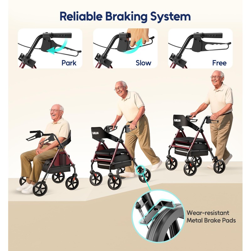 Bluelog Walkers for Seniors Rollator Walkers with Seat, 350lb Capacity
