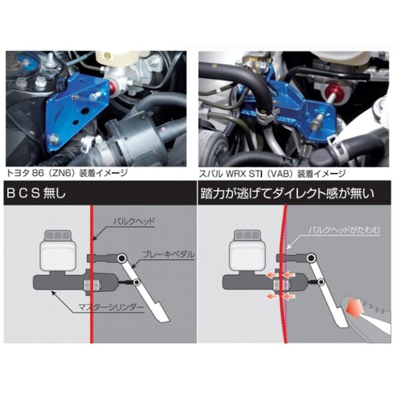 Cusco (cusco) bure-kisirinda-sutoppa- (bcs) Toyota 86 965561 a