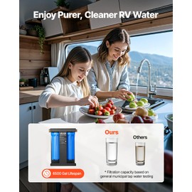 VEVOR RV Water Filter with Bracket, 2-Cartridge 2.5 x 10 in Water Filter System for RVs, Remove Chlorine, Bad Tastes, Odors, and Most Contaminants, for Campers, Boats, Vans