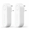 2PCS Ionic Air Purifier Plug In, Negative Ion Generator for