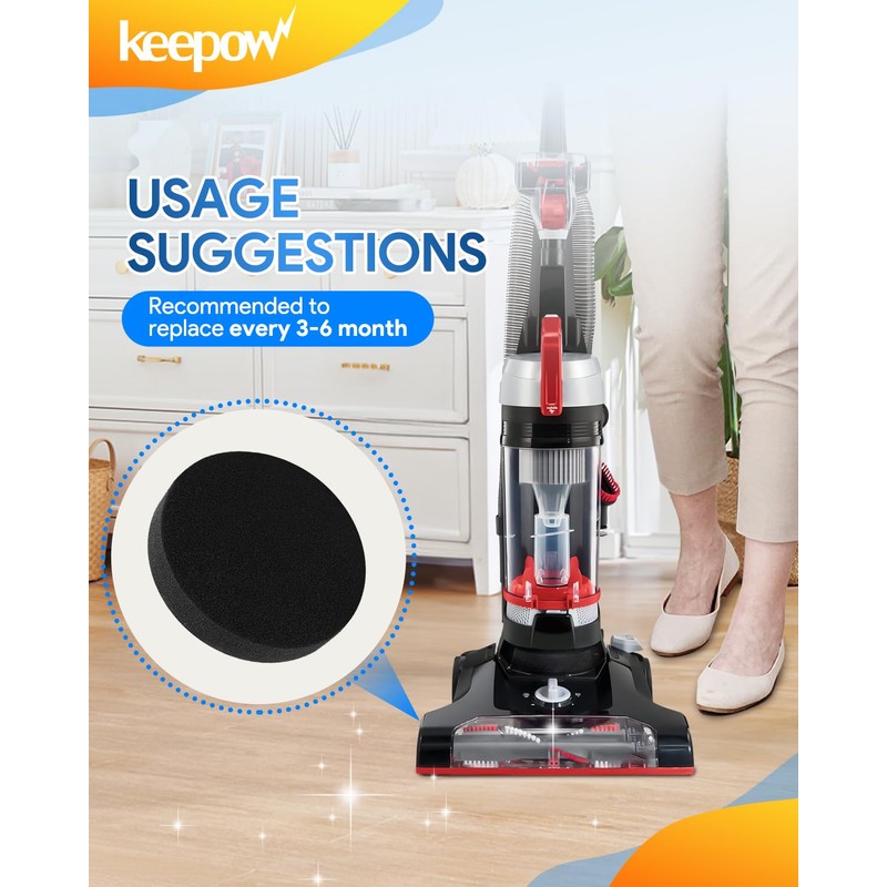 KEEPOW Vacuum Filter for Bissell Powerlifter/CleanView Swivel Rewind Pet Vacuum